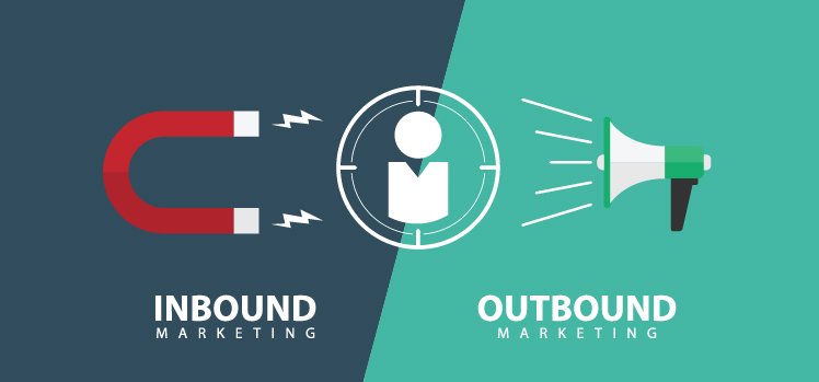 Outbound sales best practices